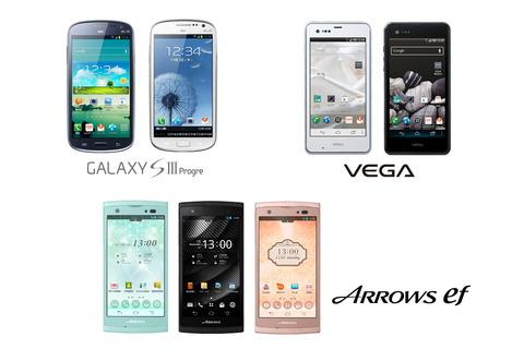 今が買い時!auの2012年冬モデル「GALAXY SIII Progre SCL21」「ARROWS ef FJL21」「VEGA PTL21」がMNPで本体一括0円に