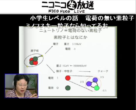 まずニュートリノについて説明する野尻美保子氏