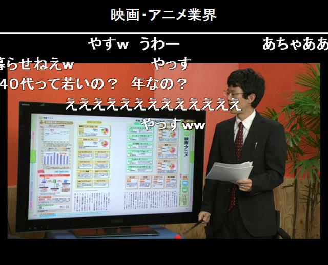 「20代のアニメーターの平均年収は110万円」というデータにニコ生視聴者も驚き