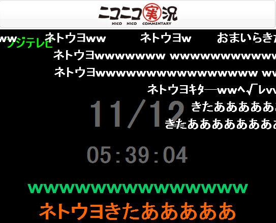 「ネトウヨ心理とテレビ」特集開始時のニコニコ実況