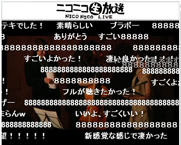 クラシック版「みくみくにしてあげる」に視聴者からは「88888」の拍手が送られた