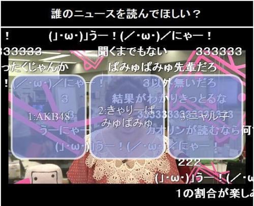 番組では、視聴者に向けて「誰のニュースを読んで欲しい？」とアンケートを実施