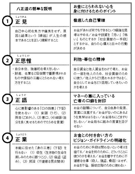 お坊さんが教える“煩悩をマネジメントする方法”