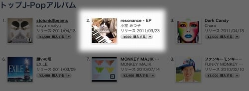 iTunesランキング