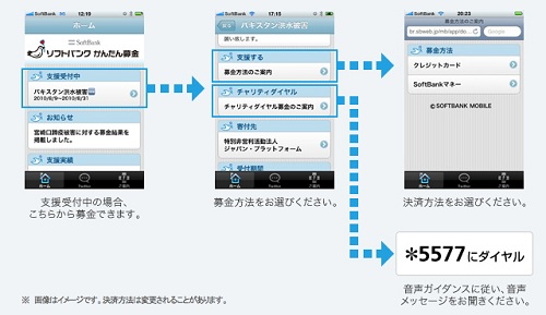 【ギズモード・ジャパン】iPhoneから寄付できるソフトバンク公式アプリがリリースされました #jishin
