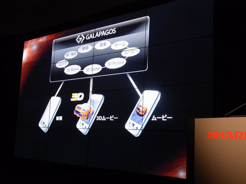 シャープ製スマートフォンは『GALAPAGOS』のコンテンツ配信サービスに接続へ　スマートフォン事業説明会を開催 