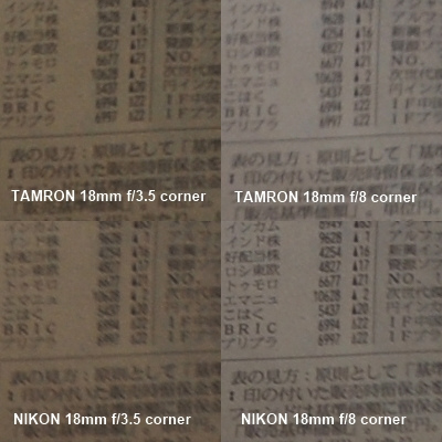 TAMRON『B008 18-270mm f/3.5-6.3 VC PZD』屋内画質レビュー