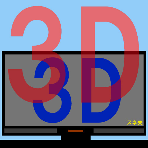 3Dテレビ