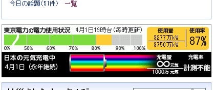 日本の元気充電中