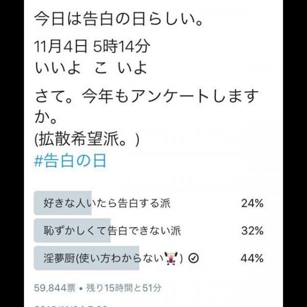 益若つばささんが「告白の日」に『Twitter』でアンケート　「淫夢厨」という謎の項目があり話題に