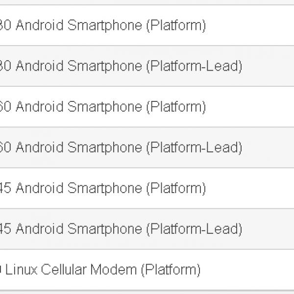 Qualcomm、公式サイトに新型Snapdragon? 「SDM660」「SDM630」「SDM845」の情報を掲載