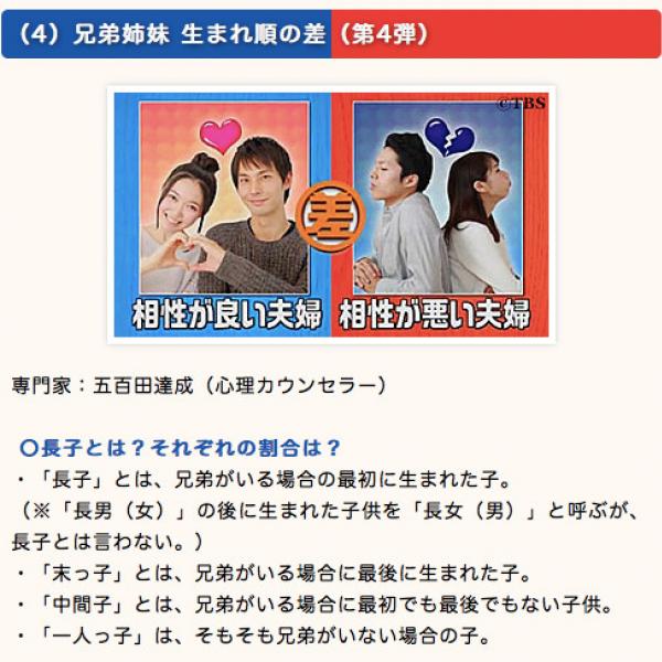 兄弟姉妹の生まれ順で夫婦の相性が変わる？！　TBS『この差って何ですか？』で発表