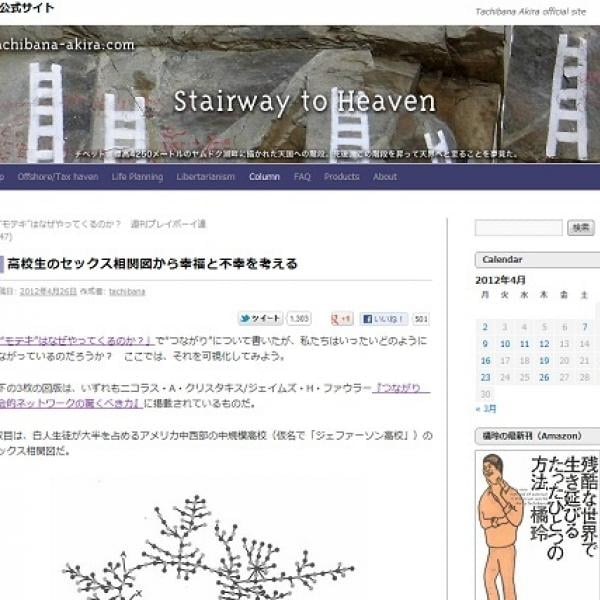 高校生のセックス相関図から幸福と不幸を考える