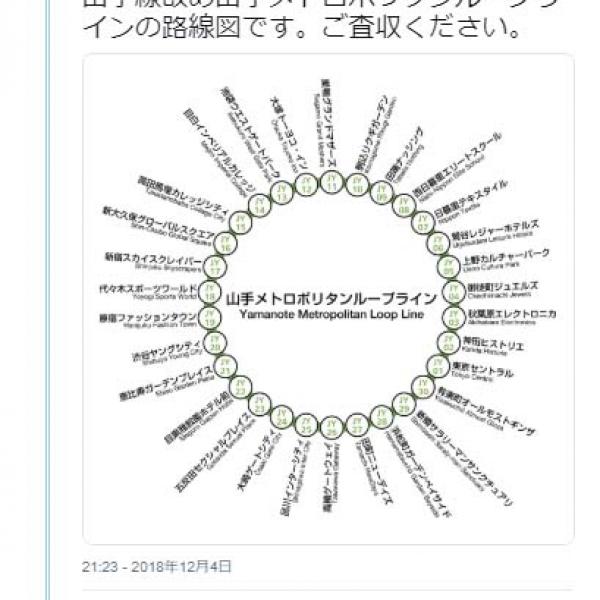 山手線新駅名『高輪ゲートウェイ』決定→ネットで山手線全駅のネタ名称が大反響「新橋サラリーマンサンクチュアリで吹きました」