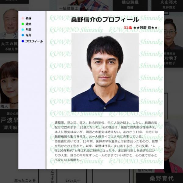 完全に「阿部寛のホームページ」　「結婚できない男」の公式サイトが話題に