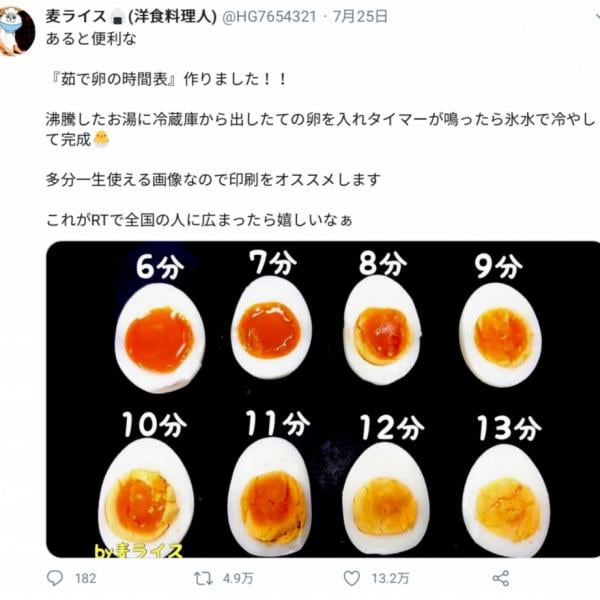 「ノーベル料理賞あげます」 プロ料理人が作った「茹で卵の時間表」が便利すぎると話題に