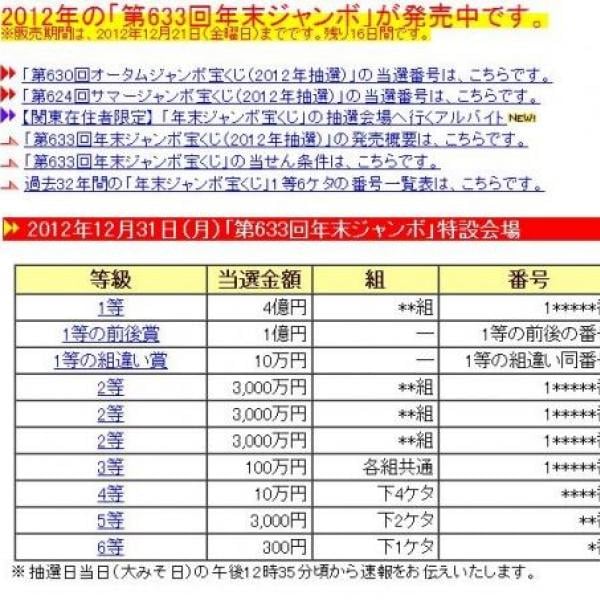 宝くじの1等が当選する確率は？　1500万円分（約50000枚）の宝くじを購入した結果をシミュレート