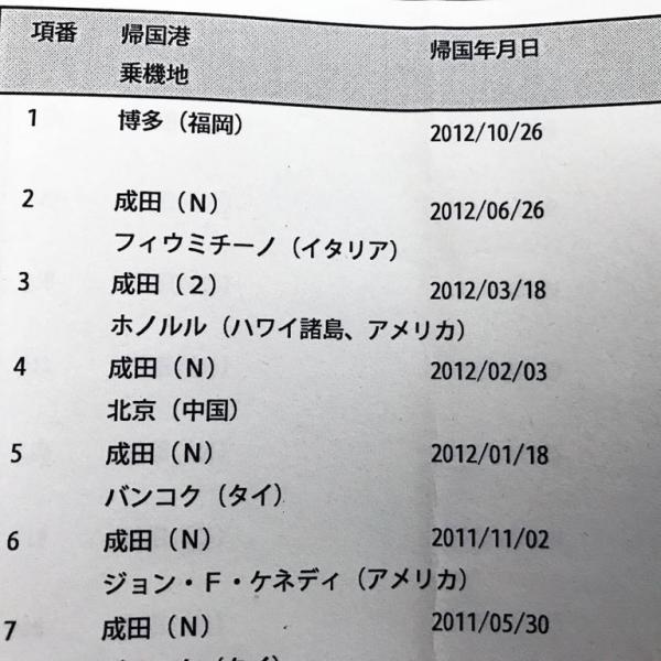 自分が「いつどこの国に海外旅行したことがあるのか全部わかる方法」