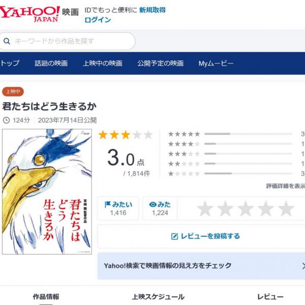 宮崎駿監督の新作映画「君たちはどう生きるか」　『Yahoo！映画』では☆5と☆1がそれぞれ約30％と評価がまっぷたつ