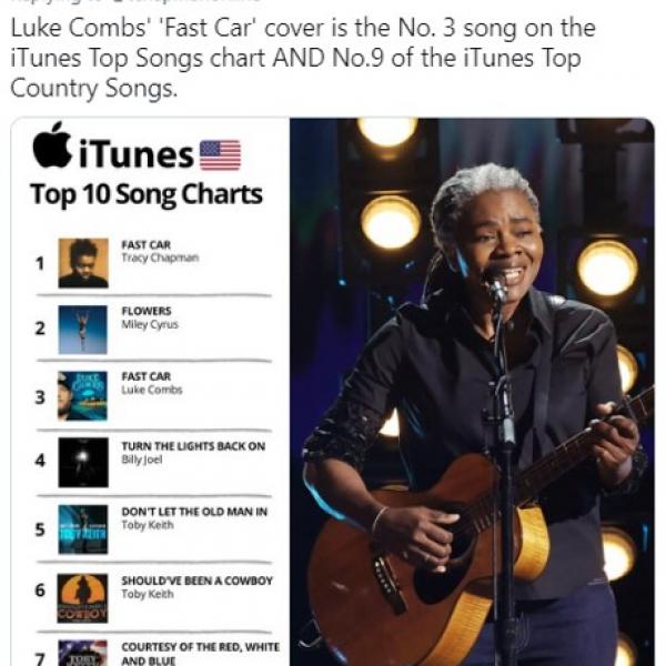 グラミー賞受賞式でパフォーマンスを披露した1980年代の曲がiTunesの全米チャート1位に