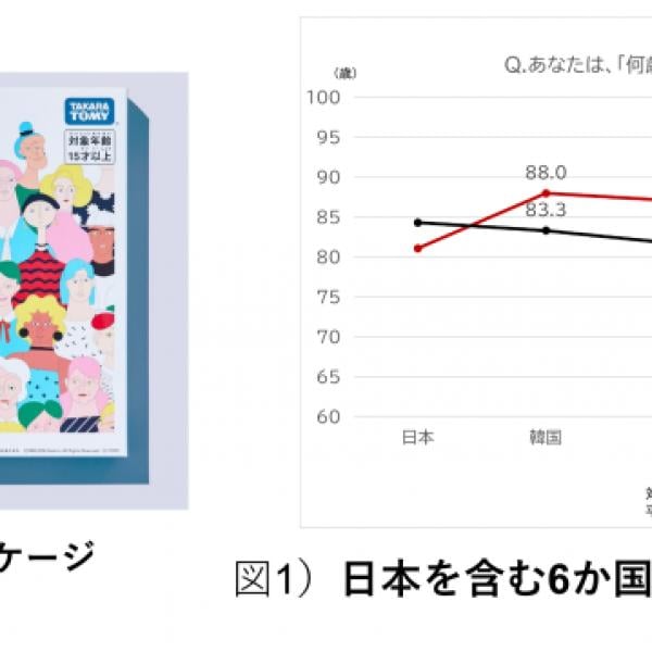 幸せになった人が勝ち！100年生活者研究所×タカラトミー共同開発