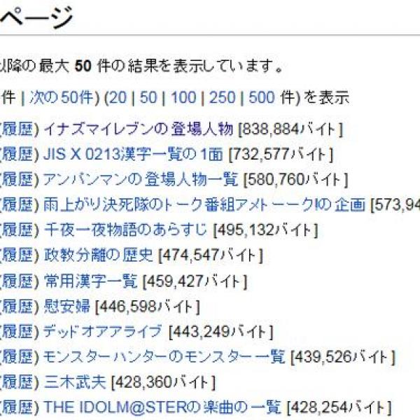 『Wikipedia』最長ページは日本のゲーム登場人物一覧だった！　うんざりするほど長い！