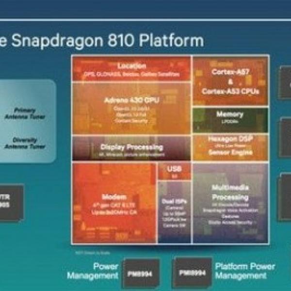 ZTEが64bit対応プロセッサを搭載したAndroidスマートフォン”Apollo”を開発しているという噂
