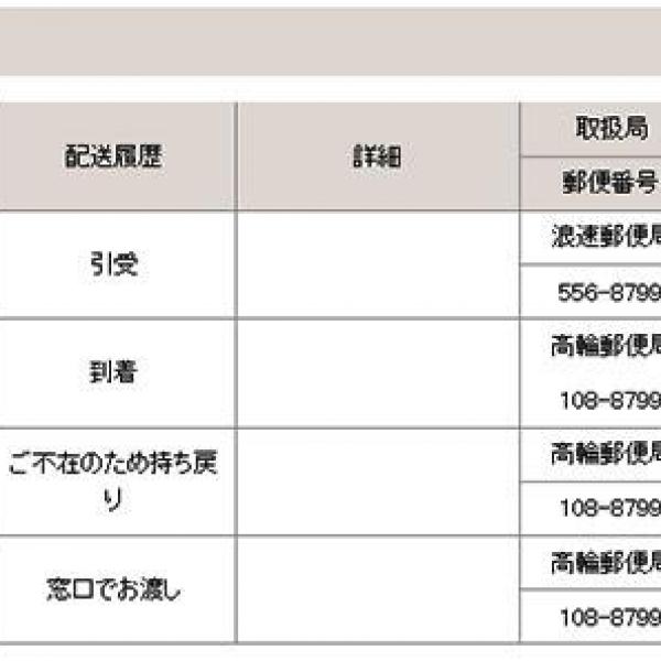 【PC遠隔操作事件】落合洋司弁護士に届いたHDDは大阪の浪速郵便局から出された物と判明！