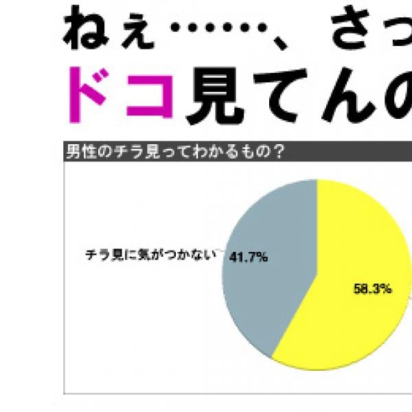 女の子はエッチな目で見てくる男性がスグわかる！「気持ち悪い視線」 ｜ ガジェット通信 GetNews