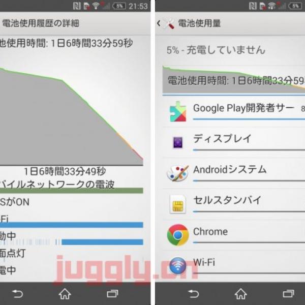 Sony Mobile、Xperia ZやXperia ZLなどで発生しているGoogle Play開発者サービスのバッテリー消費量激増問題の回避策を発表