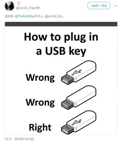 世界共通あるある　USBを一発で差し込むのって奇跡に近い