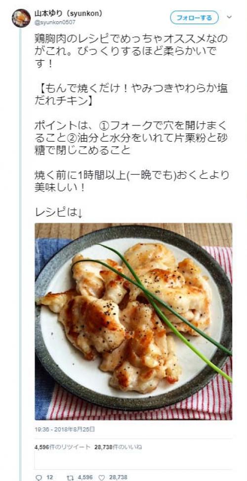 もんで焼くだけ！『やみつきやわらか塩だれチキン』　山本ゆりさんのTwitterレシピが秀逸