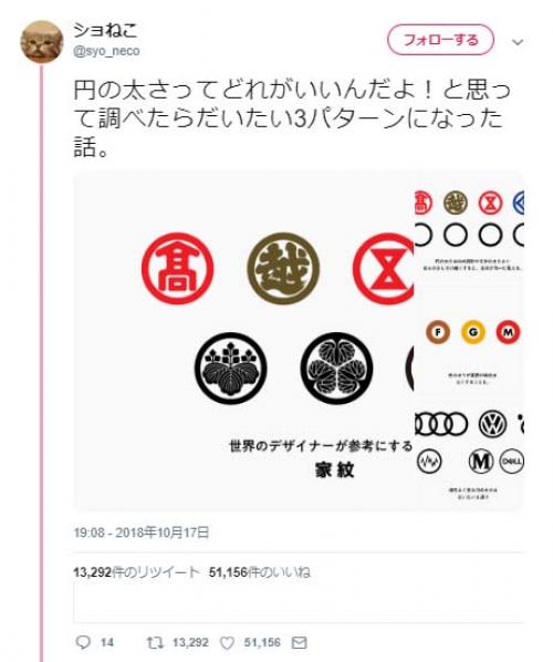 デザイナーさんが円の太さについて考察すると……？　大体3パターンになる図解が秀逸