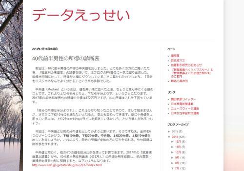 40代前半男性の所得の診断表（データえっせい）