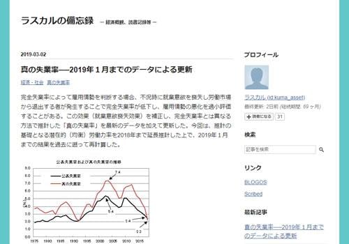 真の失業率──2019年1月までのデータによる更新（ラスカルの備忘録）