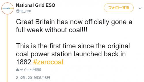 イギリスで1週間連続で石炭火力の接続がゼロに　風力と太陽光は最大で原発18基分を供給