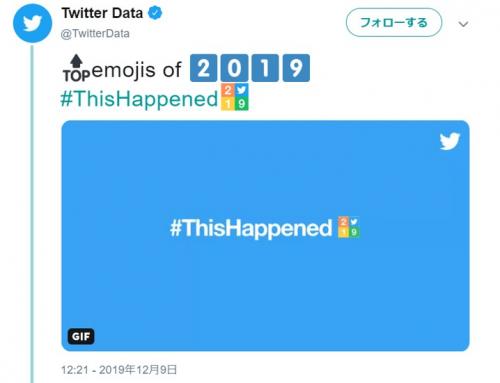 Twitterが2019年を総括　リツイートが最も多かったツイートって？