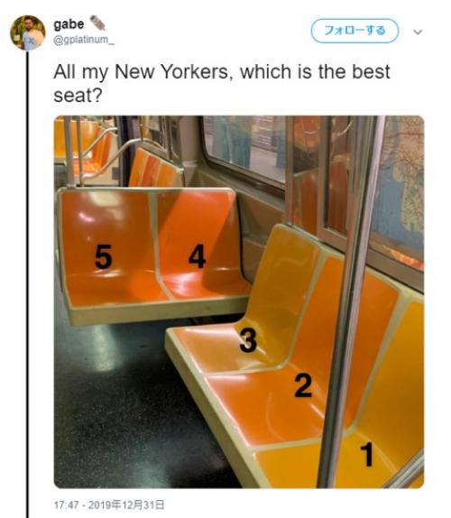 一番いい席はどれ？　あなたならどこに座りますか
