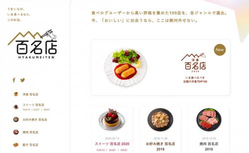 食べログが「洋食 百名店 2020」を発表　初選出ジャンルの評価ベスト5のお店は？