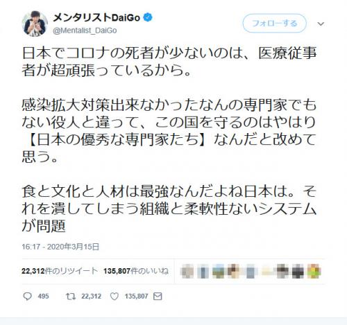 メンタリストDaiGoさん「日本でコロナの死者が少ないのは、医療従事者が超頑張っているから」ツイートに賛否