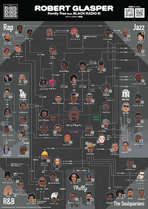 ロバート グラスパー ブラック レディオ 3 リリース 柳樂光隆監修の相関図が公開 ガジェット通信 Getnews