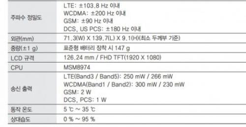 韓国版galaxy S 4 Active Shv E470s のマニュアルが公開 プロセッサがsnapdragon 800に変わっている ガジェット通信 Getnews