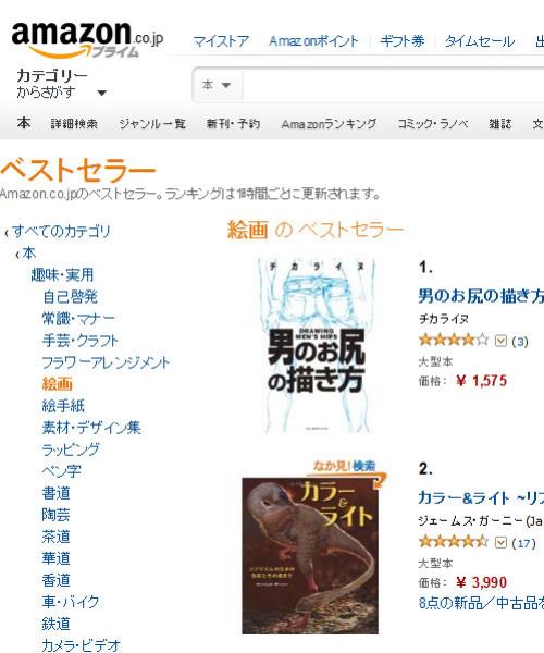 Amazonランキング絵画のカテゴリーでデッサン指南書 男のお尻の描き方 が一位に ガジェット通信 Getnews