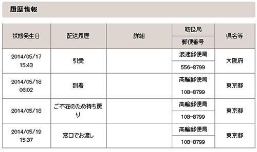 【PC遠隔操作事件】落合洋司弁護士に届いたHDDは大阪の浪速郵便局から出された物と判明！