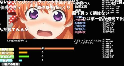 ニコニコユーザーが選ぶ2014年夏アニメランキング リアルタイムで変動 ガジェット通信 Getnews