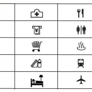 外国人にわかりやすい地図記号が日本人にも好評 日本人向けの地図もこれで統一しよう の声も ガジェット通信 Getnews