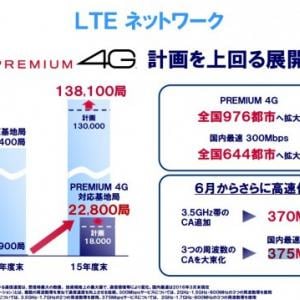 Iphoneとandroidで違う電波強度の隠しコマンド ガジェット通信 Getnews