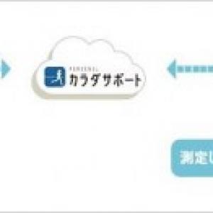 ソフトバンク Softbank Healt Careを10月31日で終了 データ移行などを案内 ガジェット通信 Getnews