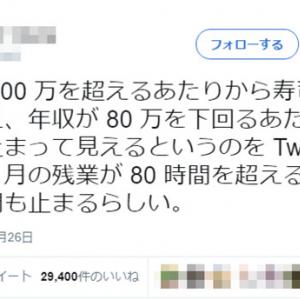 自動車整備士の最後の給与が手取り12万円弱 低賃金で辞めた事例が続々集まる ガジェット通信 Getnews