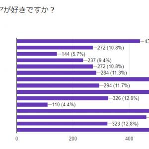 Perfumeの振付師が担当 カッコカワイイ ドキドキ プリキュア Edのダンス ガジェット通信 Getnews